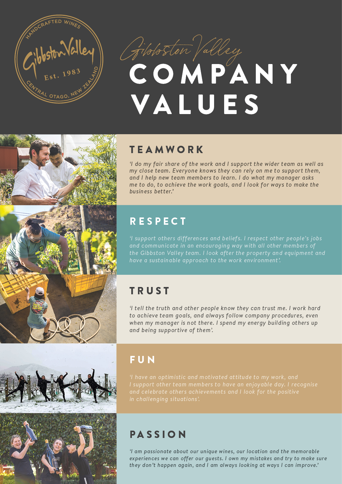 Jobs Gibbston Valley Winery, Queenstown, New Zealand